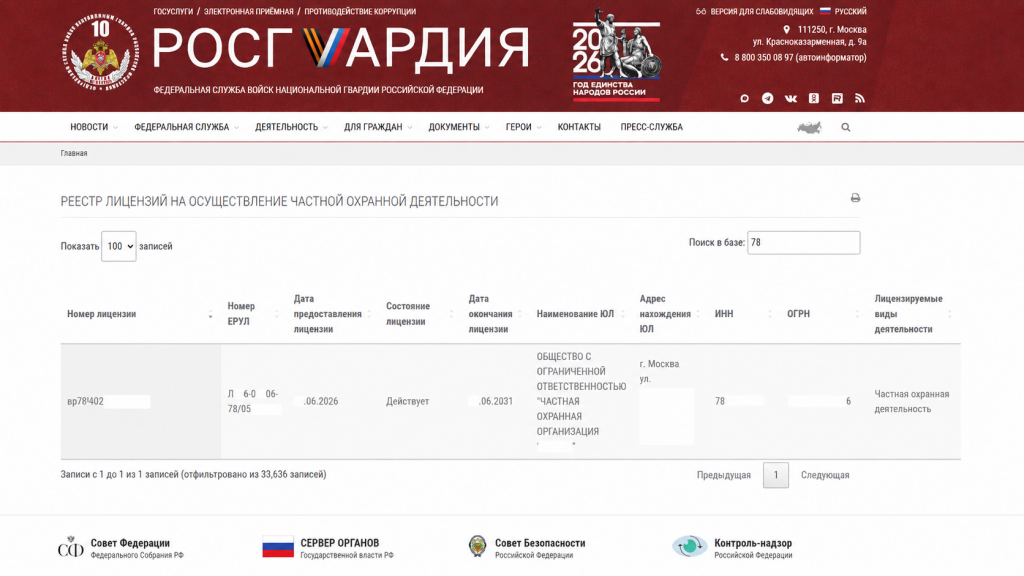Проверка лицензии частной охранной организации в реестре Росгвардии
